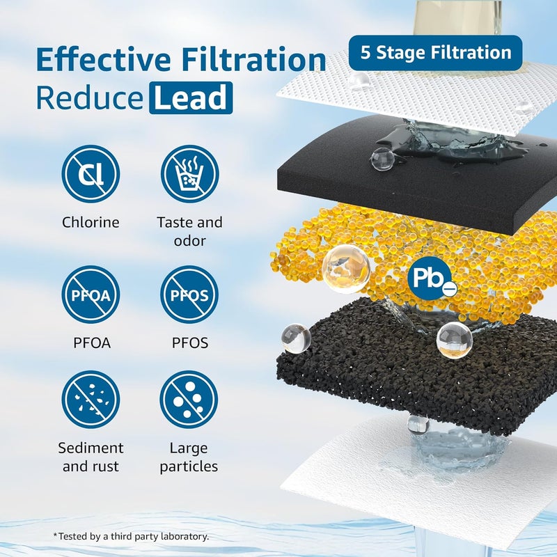Maxblue Replacement for All Waterdrop® Pitcher and Dispenser Filtration System, Fits Waterdrop® WD-PF-01A Plus, Reduces Lead, PFOA/PFOS, Chlorine, Last Up to 3 Months or 200 Gallons (Pack of 2), - Image 3
